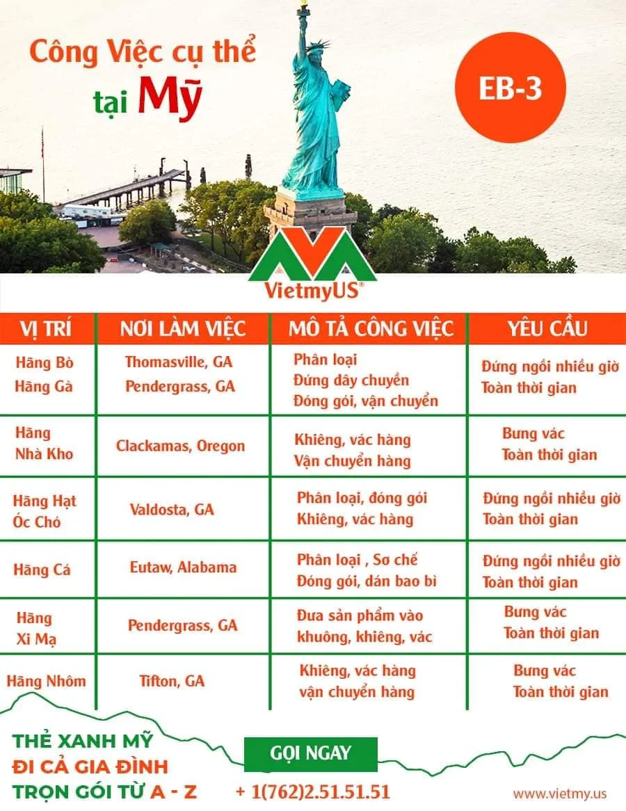 Việc Làm Định Cư Úc