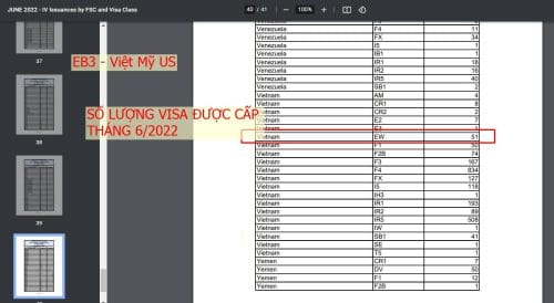 visa-eb3-ew-duoc-cap-moi-nhat-2022