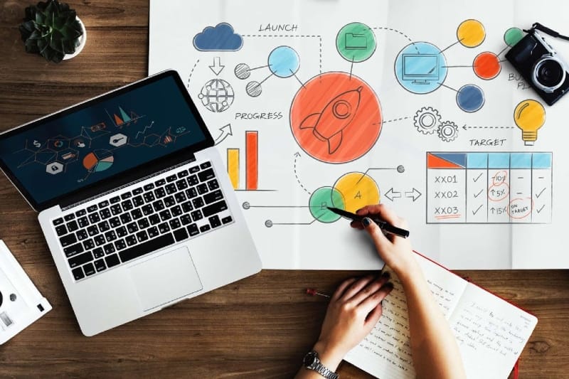 Thiet-ke-do-hoa-Graphic-Designer