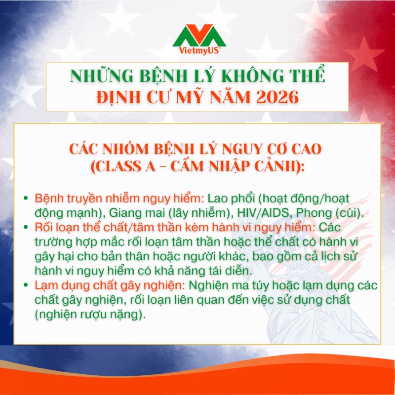 Nhung-benh-ly-khong-duoc-dinh-cu-My-theo-quy-dinh