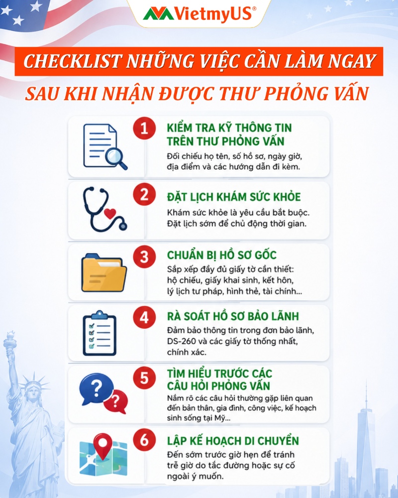 Checklist-Hoan-Chinh-Sau-Khi-Nhan-Thu-Phong-Van-Visa-Dinh-Cu-My