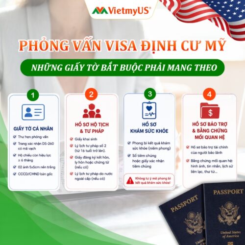 Phong-van-visa-dinh-cu-My-nhung-giay-to-bat-buoc-phai-mang-theo